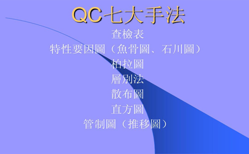 QC七大手法 QC七大手法
