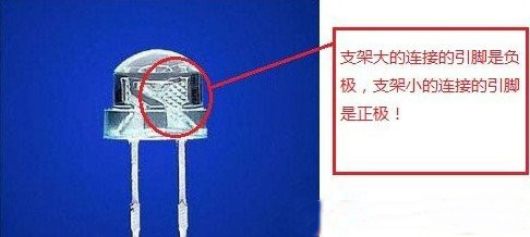 貼片發(fā)光二極管 貼片發(fā)光二極管