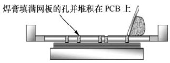 1476930517442032.jpg pcba