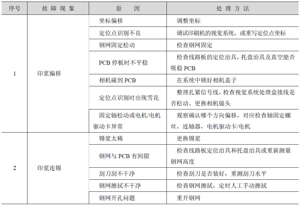 1477027600240822.jpg pcba