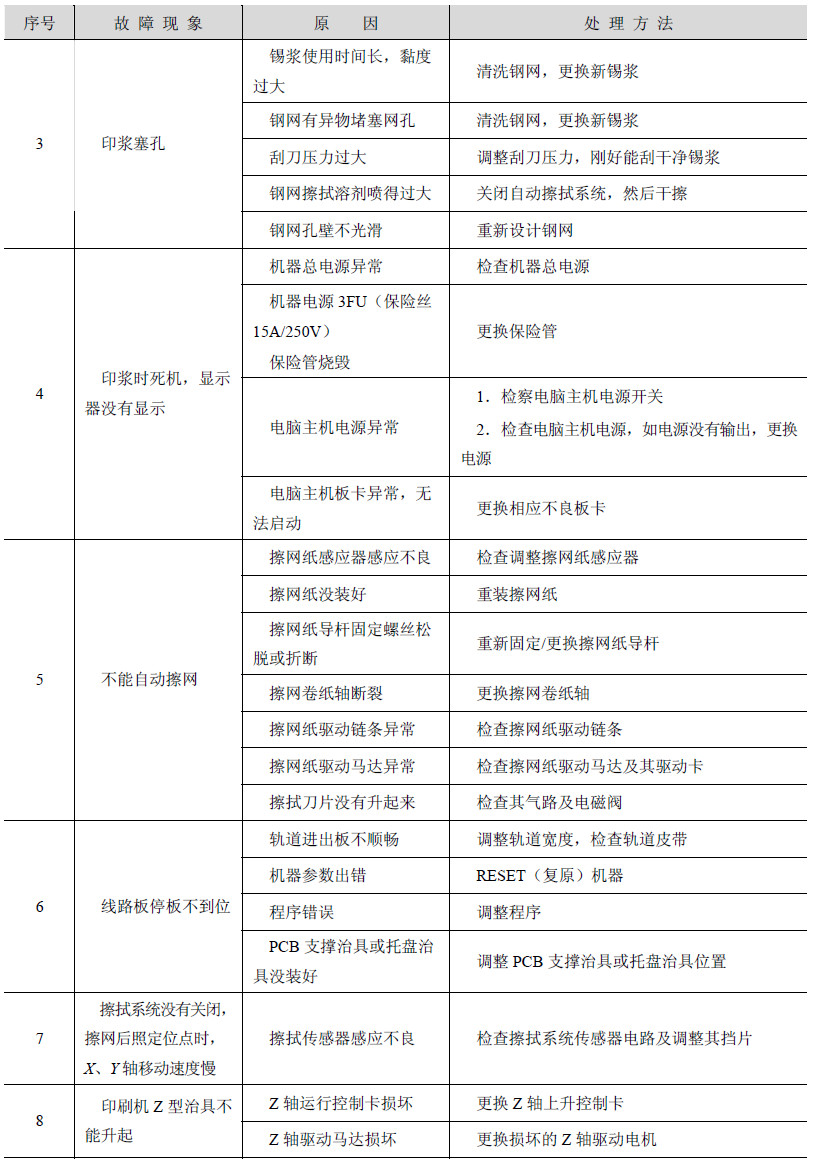 1477027602469699.jpg pcba