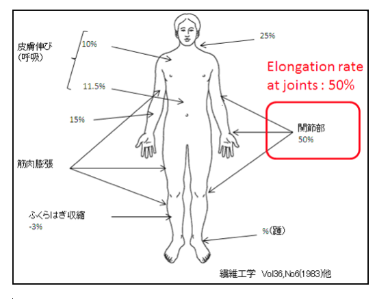 1478076702679135.png FPC-2.png