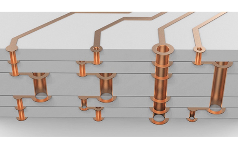 過孔為什么不能打在焊盤上？就想打，該怎么辦？
